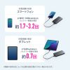 BTL-RDC40BK / モバイルバッテリー（10000mAh）