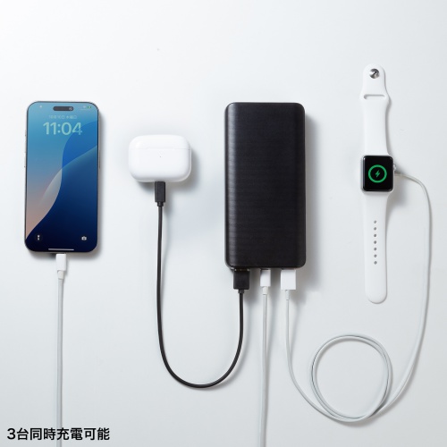 BTL-RDC41BK / モバイルバッテリー（20000mAh）