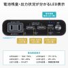 BTL-RDC42 モバイルバッテリー(20000mAh・AC65W・PD45W) BTL-RDC42 / モバイルバッテリー(20000mAh・AC65W・PD45W)