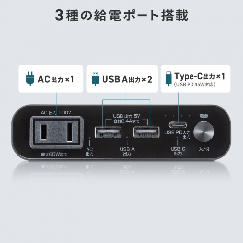 BTL-RDC42 / モバイルバッテリー（20000mAh・AC65W・PD45W）