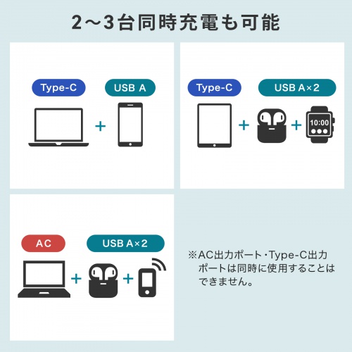 BTL-RDC42の画像