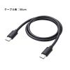 BTL-RDC42 モバイルバッテリー(20000mAh・AC65W・PD45W) BTL-RDC42 / モバイルバッテリー(20000mAh・AC65W・PD45W)