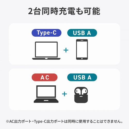 BTL-RDC43 / モバイルバッテリー(27500mAh・AC85W・PD65W)