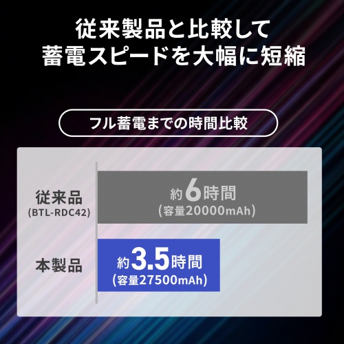 BTL-RDC43 / モバイルバッテリー(27500mAh・AC85W・PD65W)