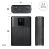 BTL-RDC44BK モバイルバッテリー(10000mAh・PD20W) BTL-RDC44BK / モバイルバッテリー(10000mAh・PD20W)
