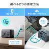 BTL-RDC45 ポータブル電源(102.4Wh・AC200W) BTL-RDC45 / ポータブル電源(102.4Wh・AC200W)