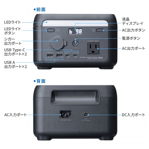BTL-RDC45 / ポータブル電源（102.4Wh・AC200W）
