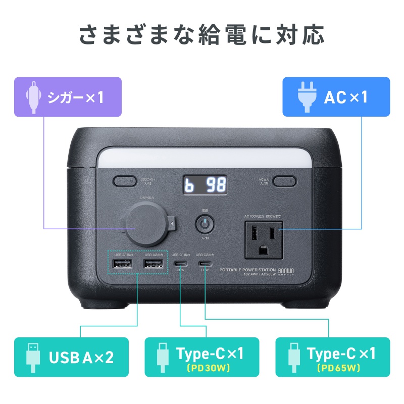 ピックアップ