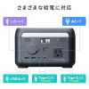 BTL-RDC45 ポータブル電源(102.4Wh・AC200W) BTL-RDC45 / ポータブル電源(102.4Wh・AC200W)