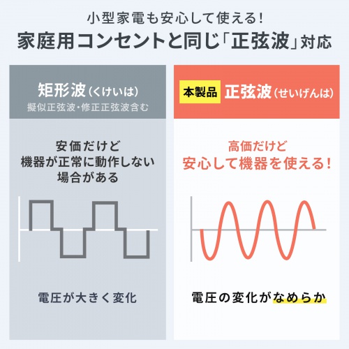 BTL-RDC45 / ポータブル電源（102.4Wh・AC200W）