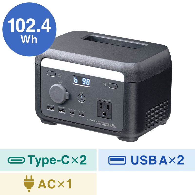 アイコン付き製品カット