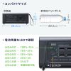 BTL-RDC46 モバイルバッテリー(24000mAh・AC100W・PD65W) BTL-RDC46 / モバイルバッテリー(24000mAh・AC100W・PD65W)
