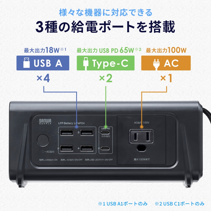 ピックアップ