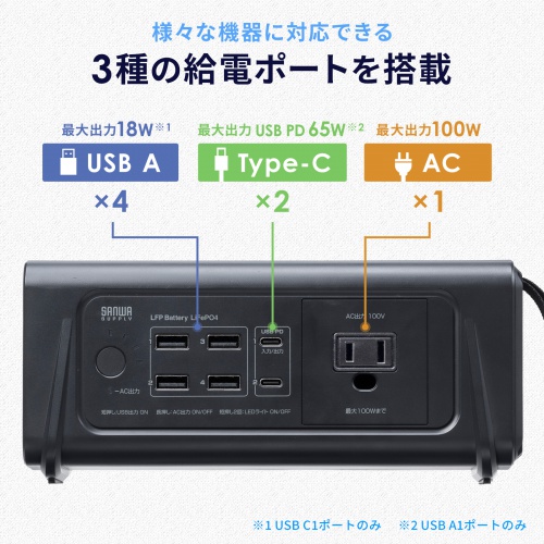BTL-RDC46 / モバイルバッテリー(24000mAh・AC100W・PD65W)