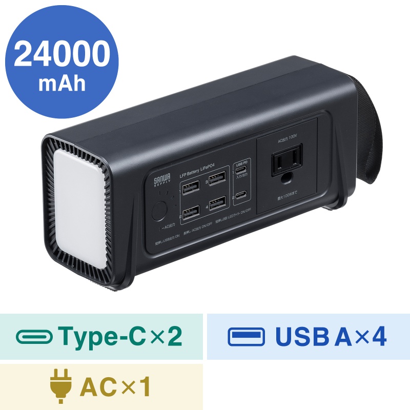 アイコン付き製品カット