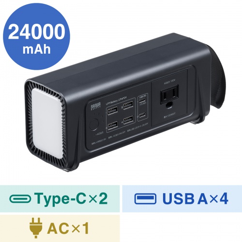 BTL-RDC46 / モバイルバッテリー(24000mAh・AC100W・PD65W)