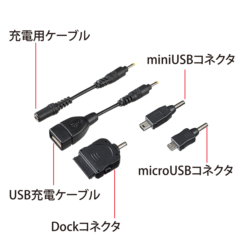 特長