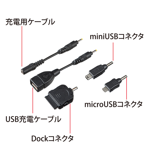 BTL-RDC4BK / ポータブルバッテリー充電器