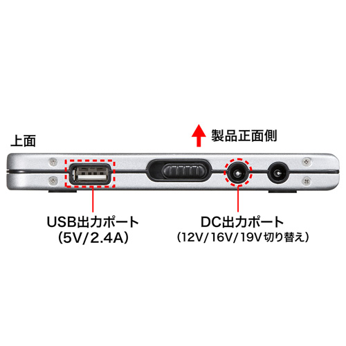 BTL-RDC6N / USB充電ポート付きノートパソコン用モバイルバッテリー