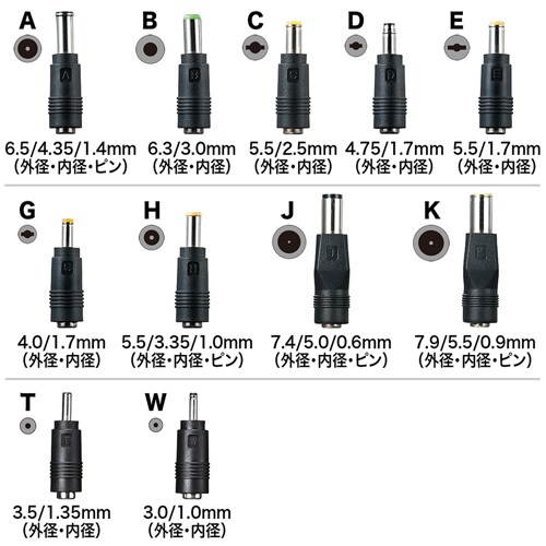 BTL-RDC6N / USB充電ポート付きノートパソコン用モバイルバッテリー