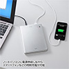 BTL-RDC6 USB充電ポート付きノートパソコン用モバイルバッテリー BTL-RDC6 / USB充電ポート付きノートパソコン用モバイルバッテリー