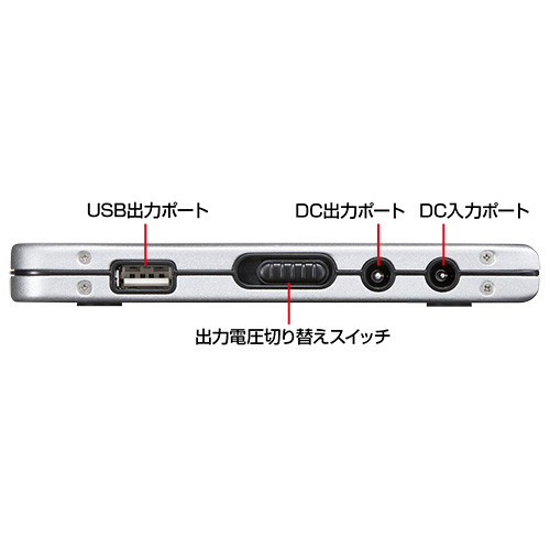 BTL-RDC6 / USB充電ポート付きノートパソコン用モバイルバッテリー