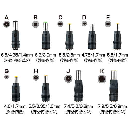 BTL-RDC6 / USB充電ポート付きノートパソコン用モバイルバッテリー