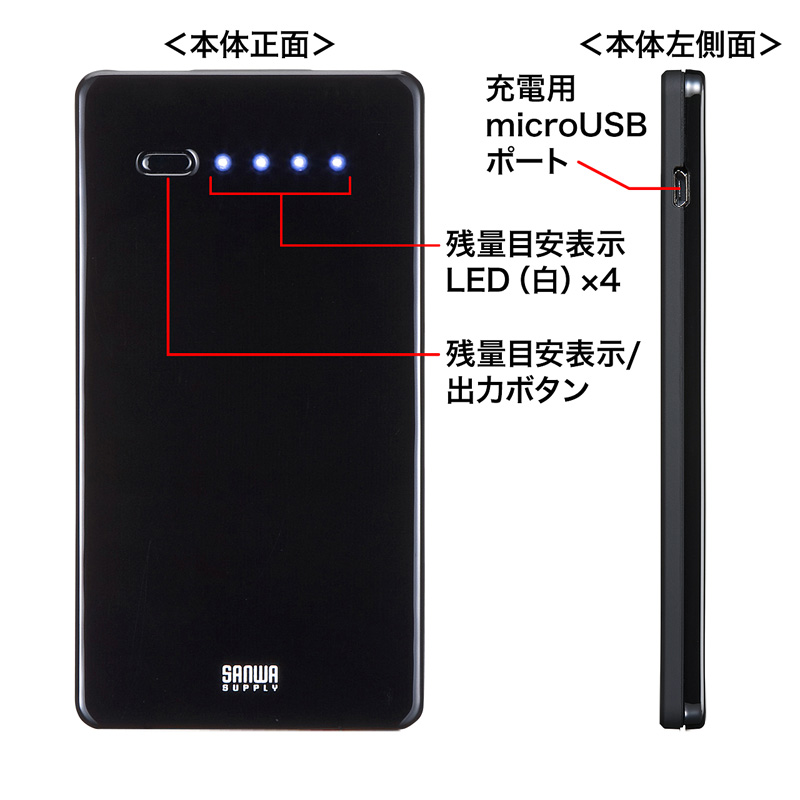 特長