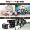 BTL-SP1 ポータブルソーラーパネル(100W) BTL-SP1 / ポータブルソーラーパネル(100W)