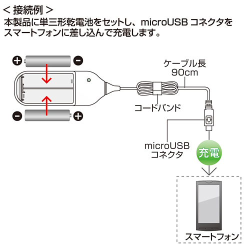 BTN-DC3MCBK / スマートフォン用電池式充電器（ブラック）