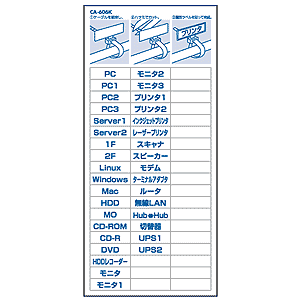 CA-606K / マーカータイ