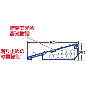 寸法図