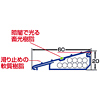 CA-D60 / ケーブルカバー（段差）