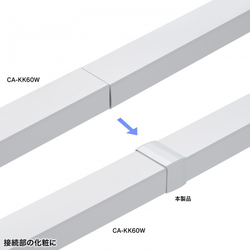 CA-KK60J / 配線ダクト（連結カバー・ホワイト）
