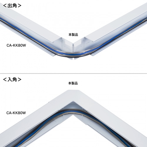 CA-KK80DR / 配線ダクト（内外L型・ホワイト）