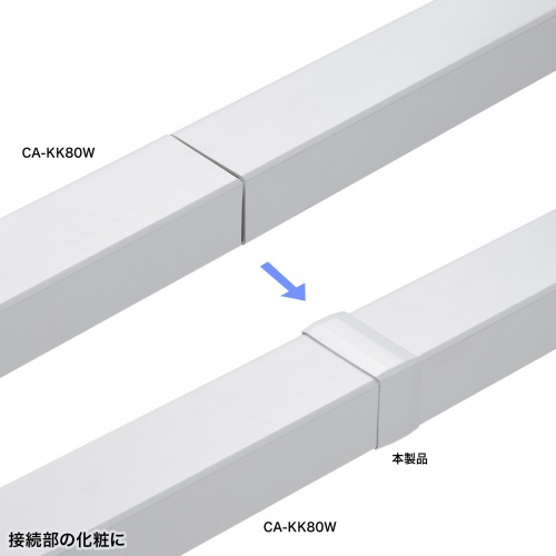 CA-KK80J / 配線ダクト（連結カバー・ホワイト）