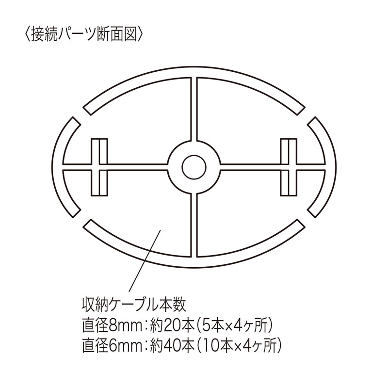 寸法図