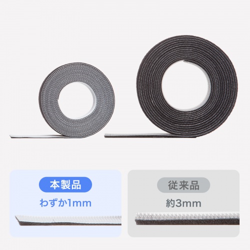 CA-MF7BKN / マジックバンド(幅20mm×長さ3m・ブラック)