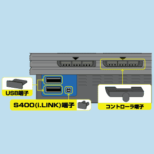 CA-PLY21 / コネクタカバー