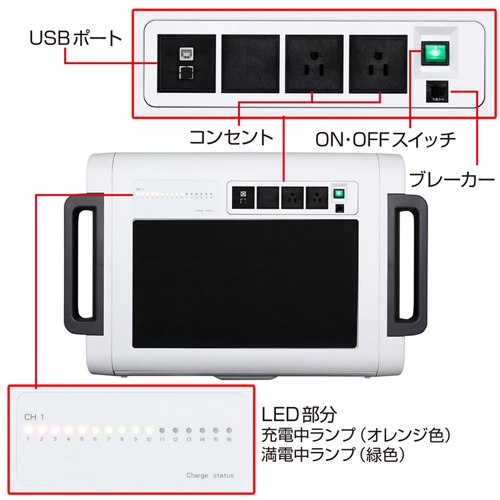 CAI-CAB10-16 / iPad・タブレットトロリー(16台収納)