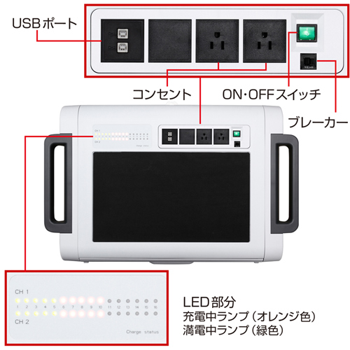 CAI-CAB10-32 / iPad・タブレットトロリー(32台収納)