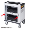CAI-CAB10-32 iPad・タブレットトロリー(32台収納) CAI-CAB10-32 / iPad・タブレットトロリー(32台収納)