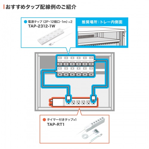 CAI-CAB101W / タブレット収納保管庫（21台収納）
