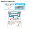 CAI-CAB103W / タブレット収納キャビネット（20台収納）