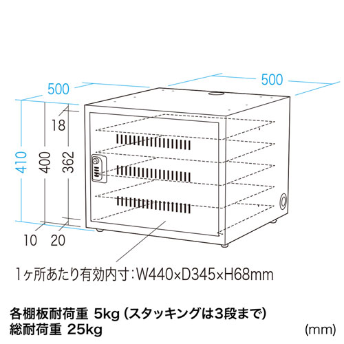 CAI-CAB106W / ノートパソコン収納キャビネット（5台収納）