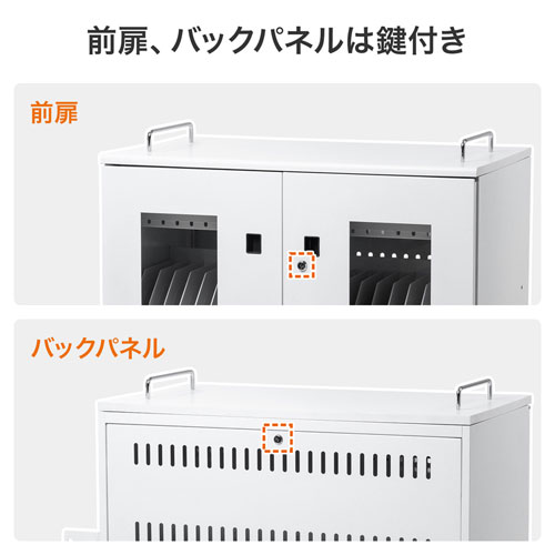 前扉、バックパネルは鍵付き