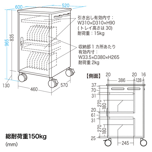 CAI-CAB14W / タブレット20台収納保管庫（ホワイト）