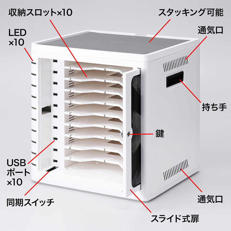 仕様