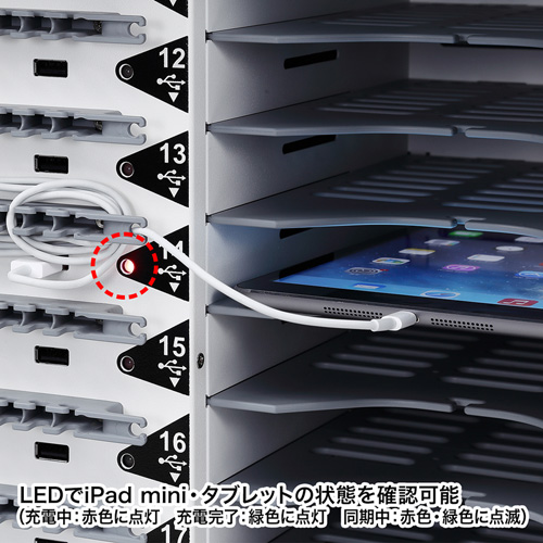 CAI-CAB17W / iPad mini・8インチタブレット収納キャビネット（20台収納・ホワイト）