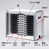 CAI-CAB17W iPad mini・8インチタブレット収納キャビネット(20台収納・ホワイト) CAI-CAB17W / iPad mini・8インチタブレット収納キャビネット(20台収納・ホワイト)